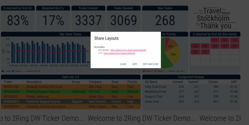 Create Bookmarkable Layouts - Permalinks with 2Ring Dashboards & Wallboards