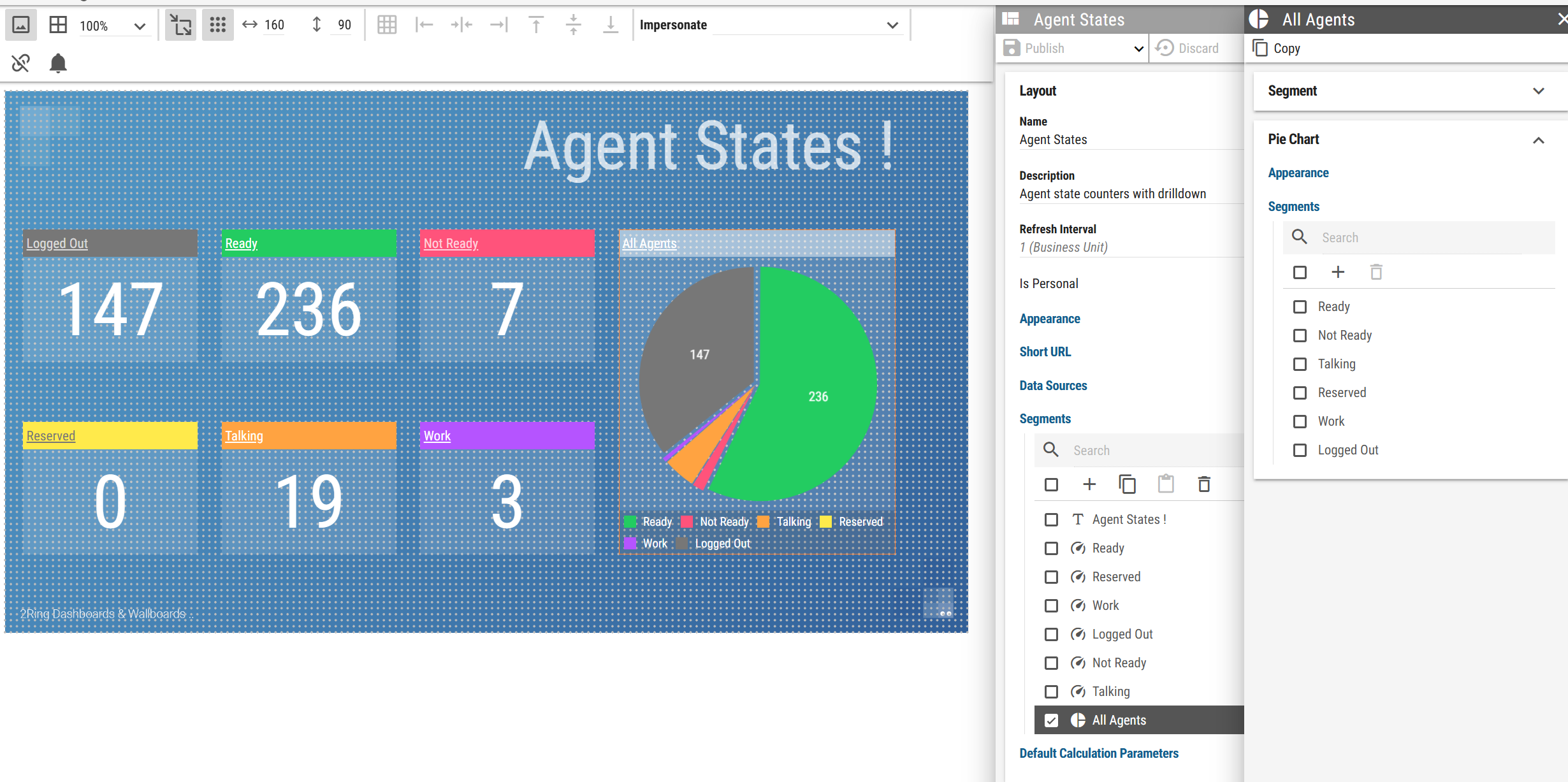 Create and Adjust Key Performance Indicators (KPIs) / Metrics