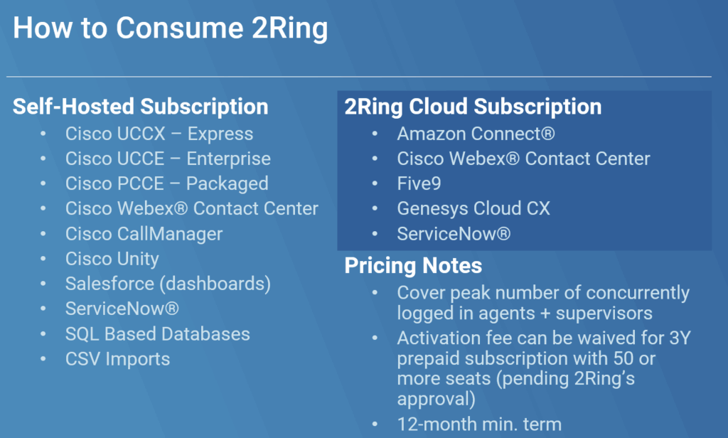List of supported data sources