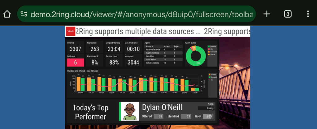 DW layout on a mobile device