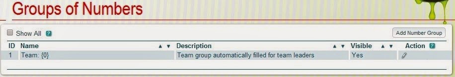 List of existing groups of numbers in 2Ring Phone Services