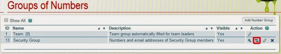 Properties of Groups of Numbers