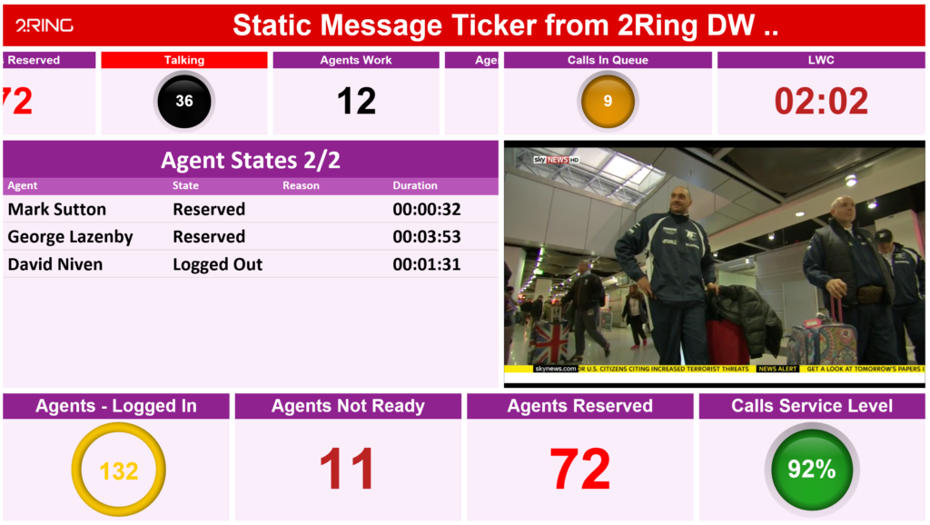 Scrolling KPI Ticker