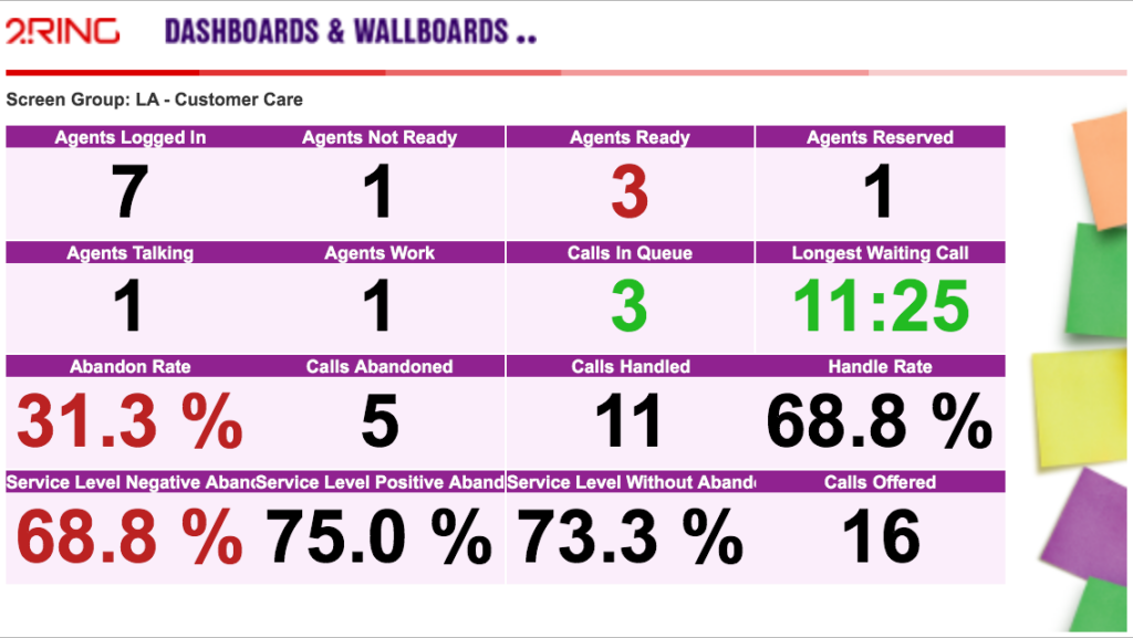 Screen Layout in Detail