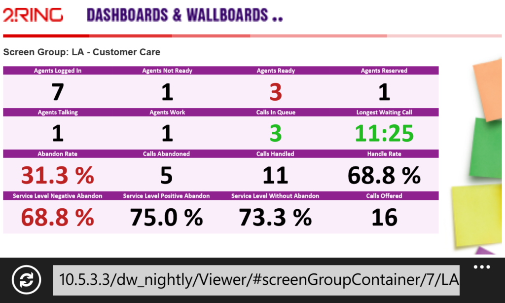 Windows Phone Screen Detail Layout