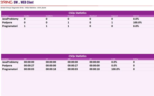 Dashboards & Wallboards Web Client