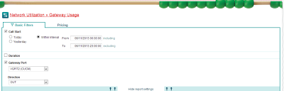 Gateway Usage Report