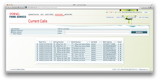 List of Current Calls