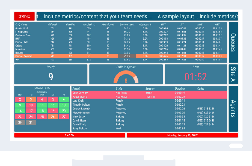 2Ring Dashboards & Wallboards Layout