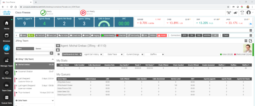 Screenshot of Cisco Finesse