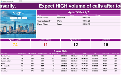 a sample wallboard showing a broadcast message