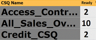 Queue Configuration in Layout