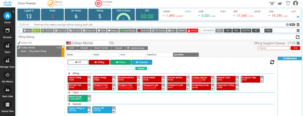 Collection of speed dial buttons in Cisco Finesse