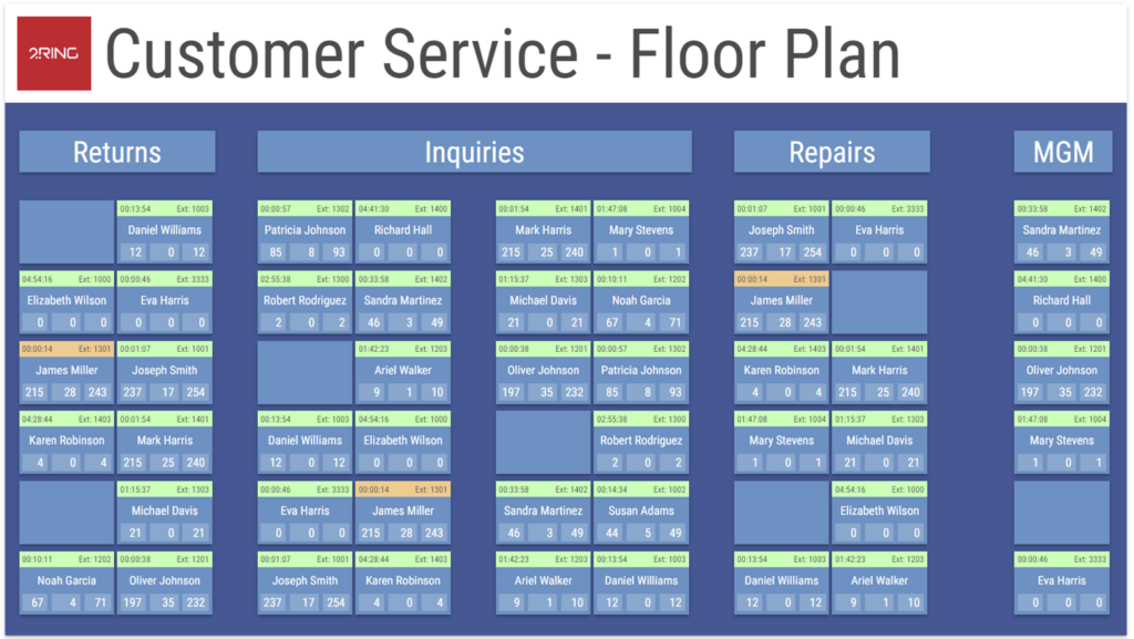 A floor plans or visual representation of specific group entities in DW Layout