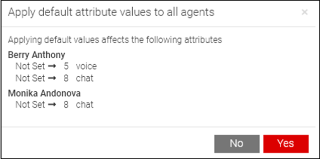 UCCE and PCCE Precision Skilling - Applying Defaults