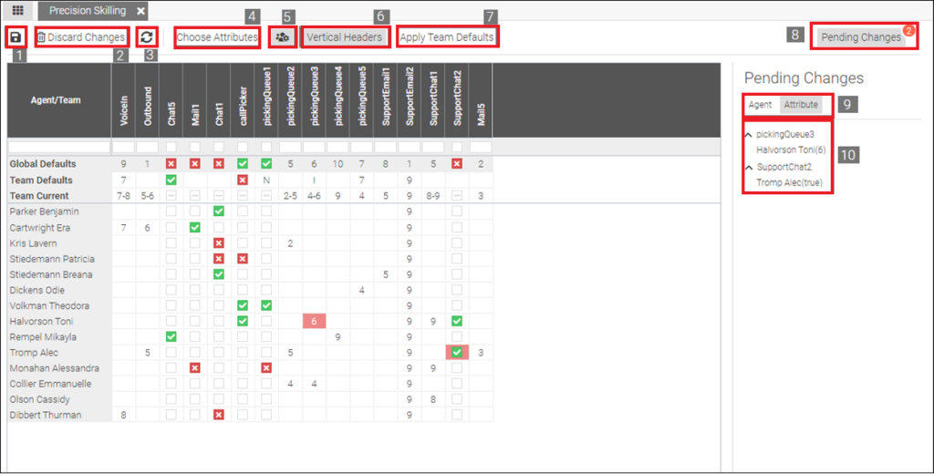 One of the many new Skilling Tools introduced in 2Ring Gadgets for Cisco Finesse 5.2