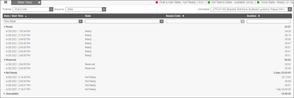 2Ring Team Gadget 5.2 - State Trace App with Agent’s Chat & Email State History