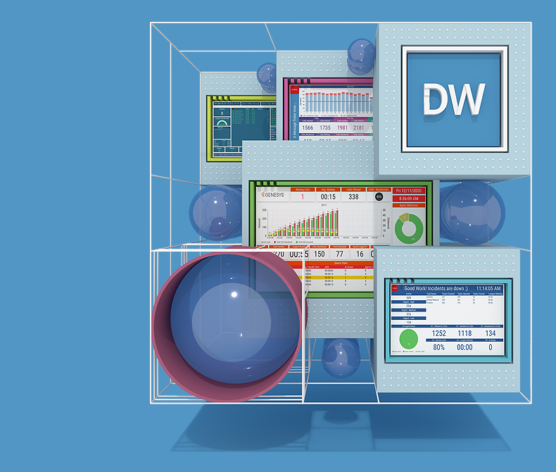 Visual graphic depicting the 2Ring Dashboards & Wallboards integration with Genesys Cloud CX