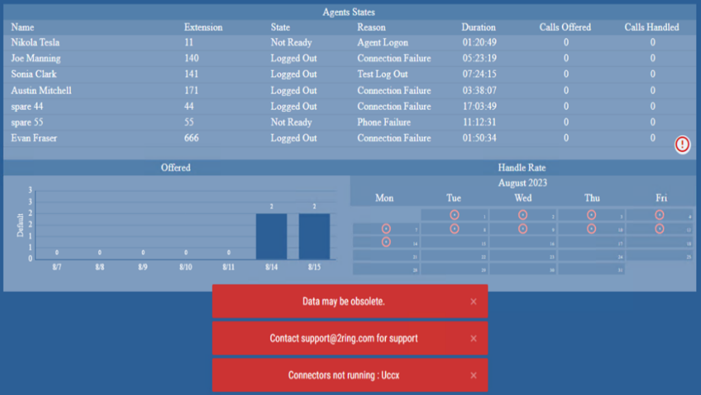 View of error popups that can now be dismissed