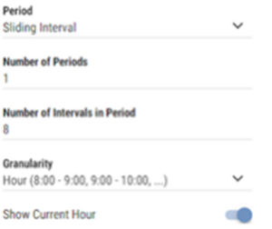 Sliding Intervals Settings