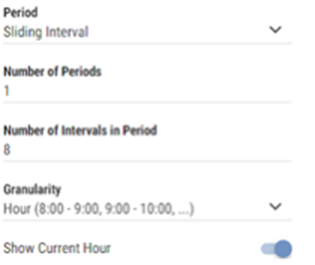 Sliding Intervals Example 1