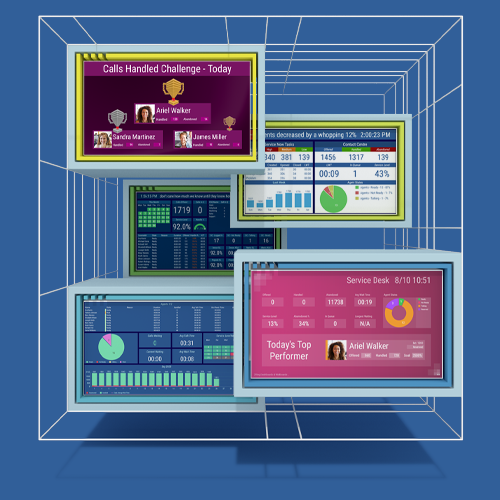 2Ring Dashboards & Wallboards for Cloud Contact Centers Graphic